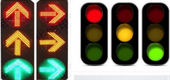 道路紅綠燈:控制系統的工作原理是什么？